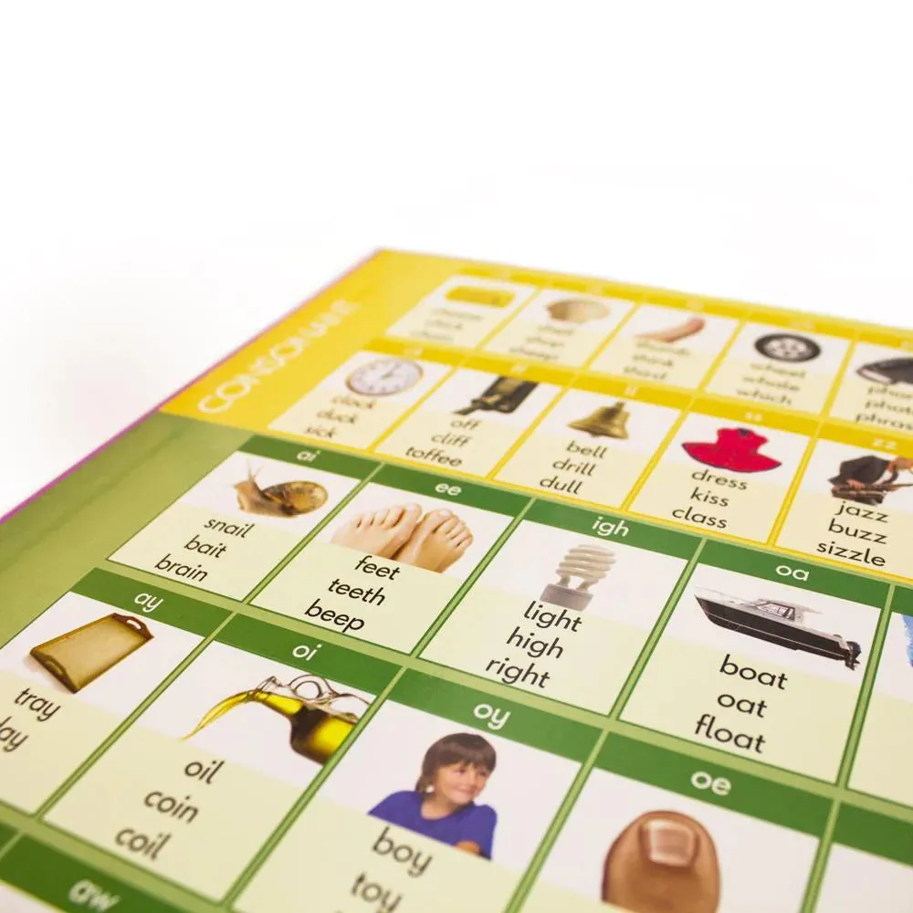 44 Sound Board By Junior Learning 5yrs 