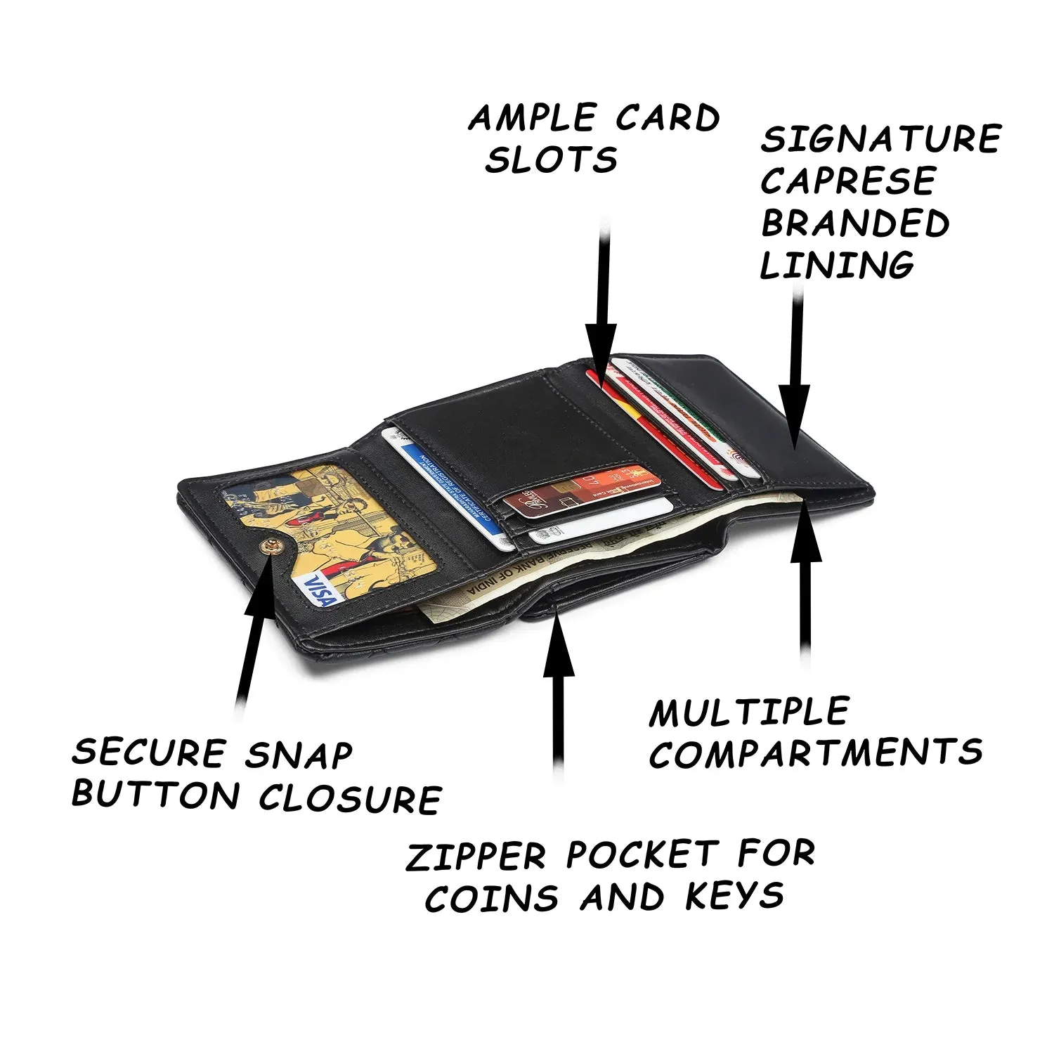 Caprese Erica Flap Wallet Small Black