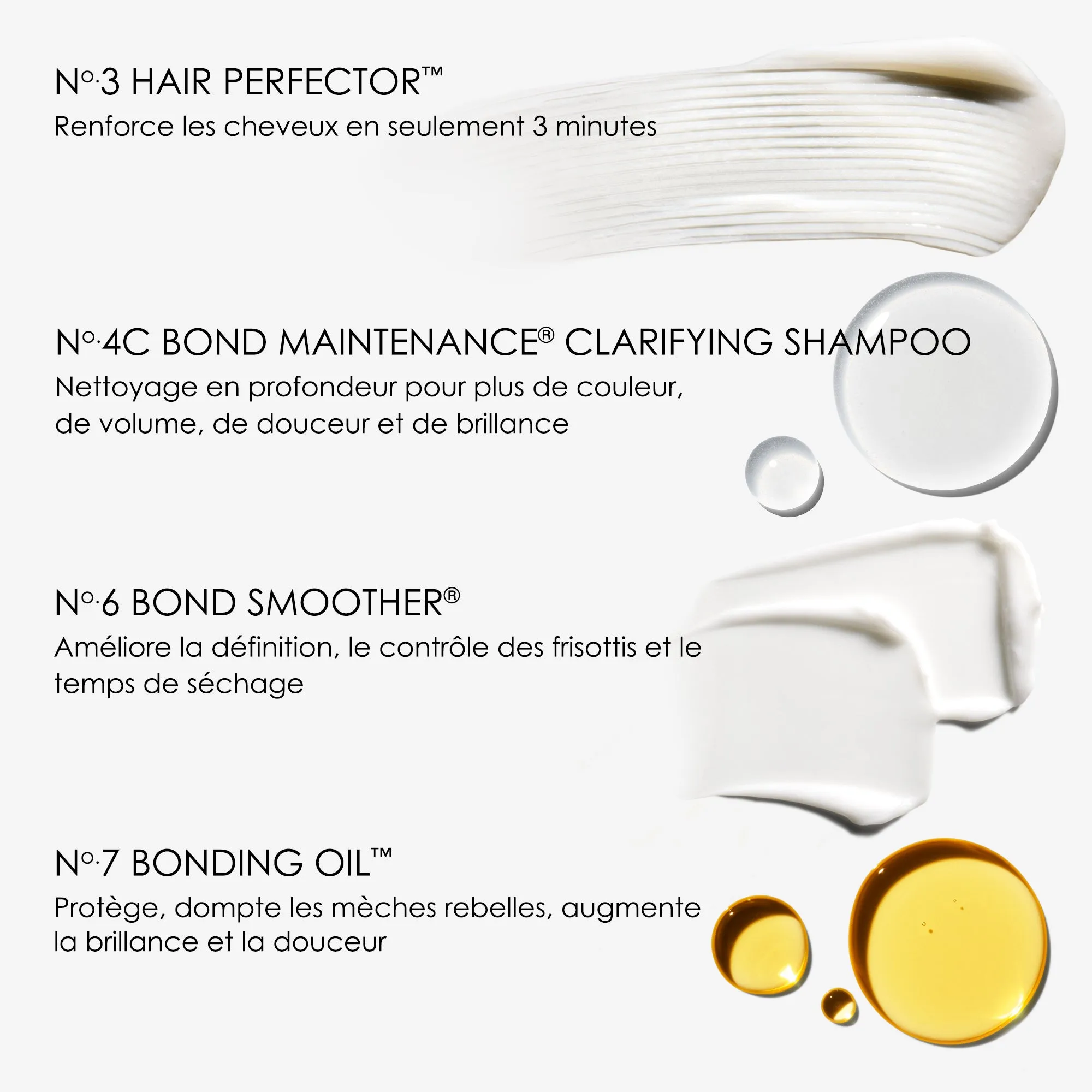 VIBRANT SHINE HEALTHY HAIR KIT